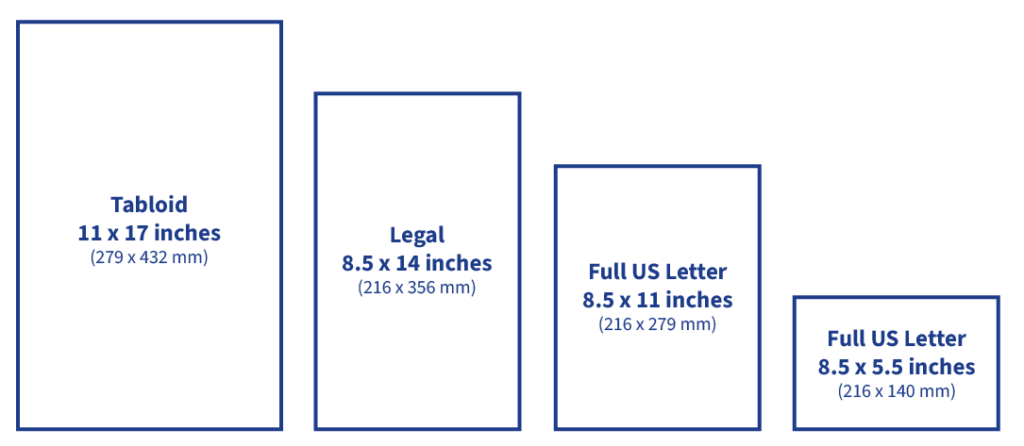 US Size 1024x446